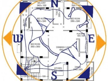 Vastu Shastra Interior Designing